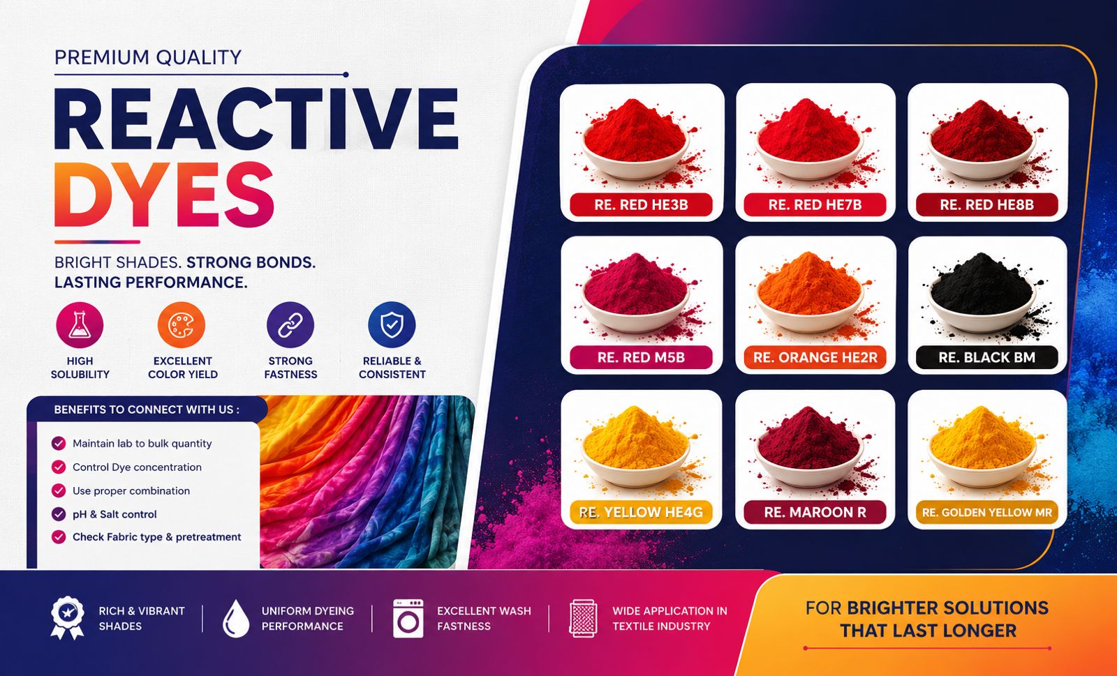 Ambica Corporation dyestuff manufacturing