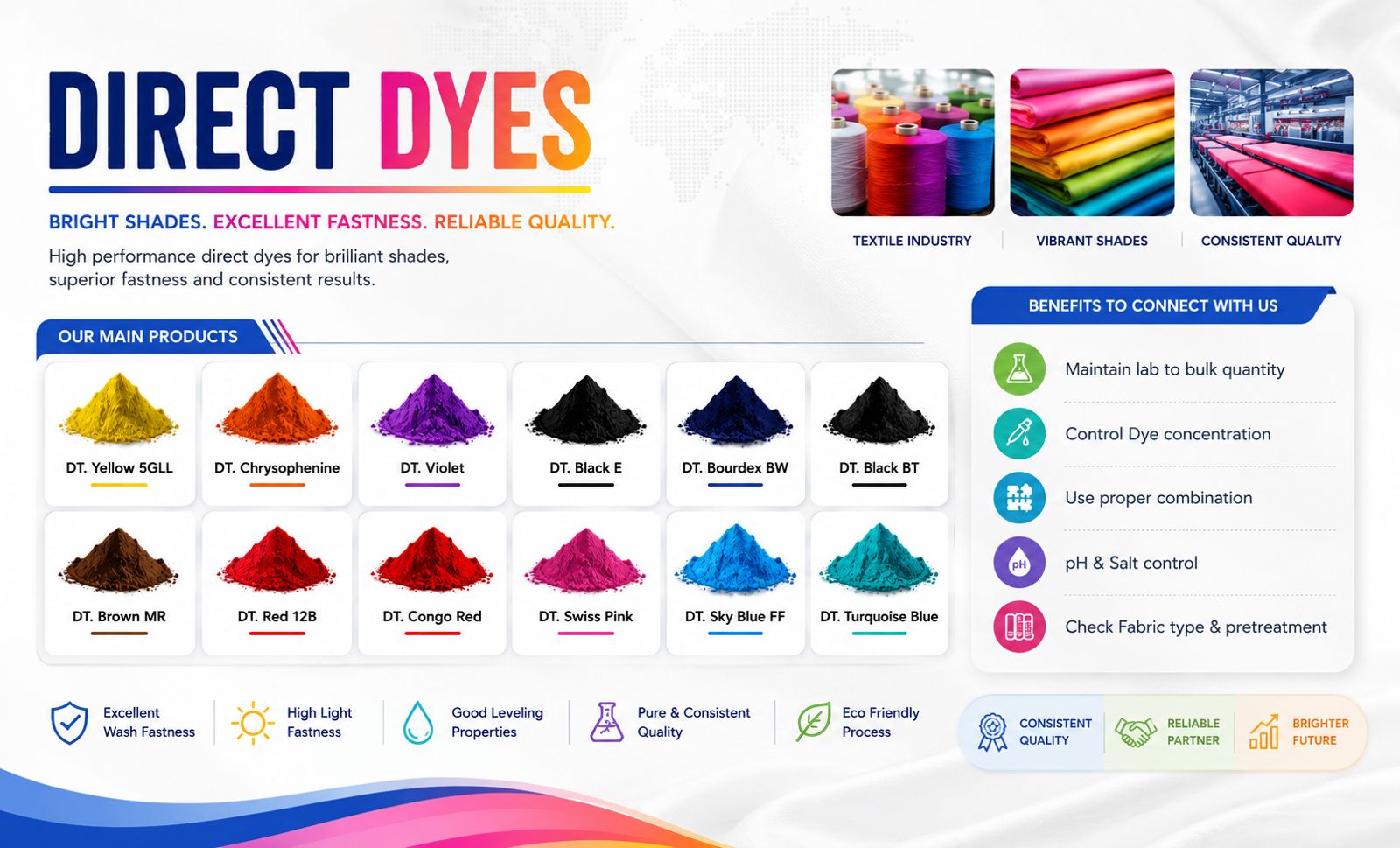Ambica Corporation colour solutions